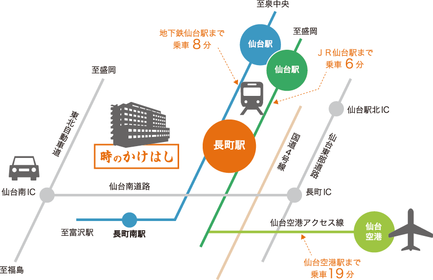 路線図